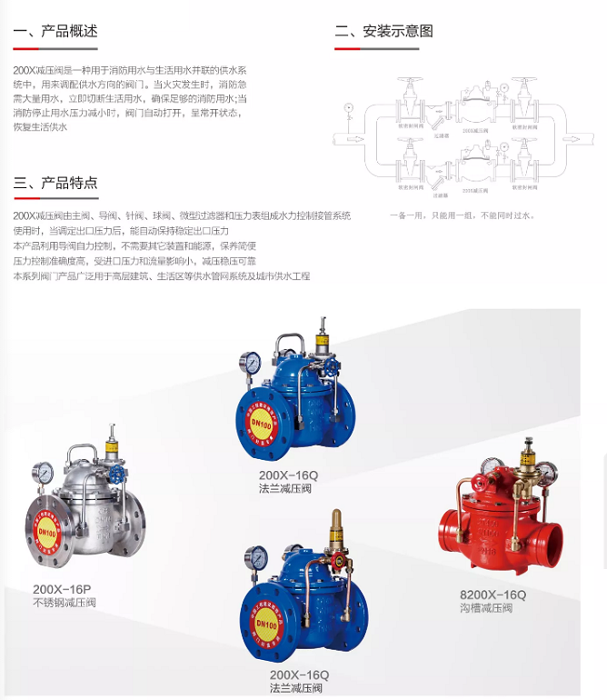 H8200X-16Q球墨鑄鐵溝槽卡箍法蘭先導可調(diào)式減壓穩(wěn)壓閥組安裝示意圖說明書